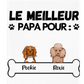 Couverture-Personnalisee-avec-Chien-Meilleur-Papa